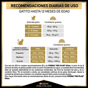 Pro Plan Optistart Alimento Seco para Gatito Receta Pollo y Arroz, 1.5 kg