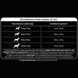 Pro Plan Optiage Active Mind Alimento Seco para Perro Senior Raza Mediana/Grande Receta Pollo y Arroz, 13 kg