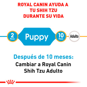 Royal Canin Alimento Seco para Cachorro Raza Shih Tzu, 1.1 kg