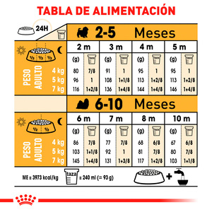Royal Canin Alimento Seco para Cachorro Raza Shih Tzu, 1.1 kg