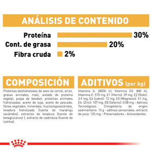 Royal Canin Alimento Seco para Cachorro Raza Chihuahua, 1.1 kg