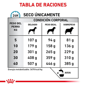 Royal Canin Prescripción Alimento Seco Alergía Alimentaria Severa para Perro Adulto, 9 kg
