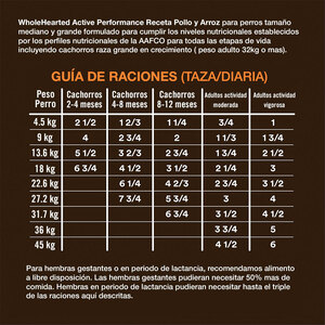 WholeHearted Active Performance Alimento para Perro Activo Todas las Edades Receta Pollo y Arroz, 20.4 kg