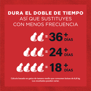 World's Best Unscented Arena Natural Aglutinante Sin Fragancia para Hogares Multigato, 6.8 kg