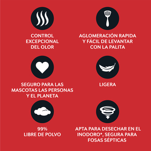 World's Best Unscented Arena Natural Aglutinante Sin Fragancia para Hogares Multigato, 6.8 kg