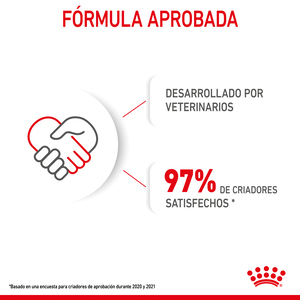 Royal Canin Alimento Seco para Cachorro Raza Pequeña Receta Pollo, 5.9 kg