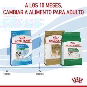 Royal Canin Alimento Seco para Cachorro Raza Pequeña Receta Pollo, 5.9 kg