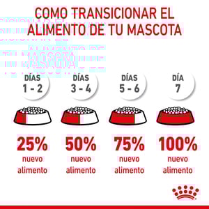 Royal Canin Alimento Seco para Cachorro Raza Pequeña Receta Pollo, 5.9 kg
