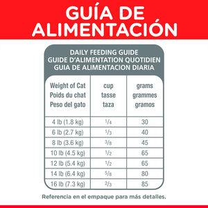 Hill's Science Diet Adult 7+ Alimento Seco para Gato Senior Receta Pollo, 1.8 kg