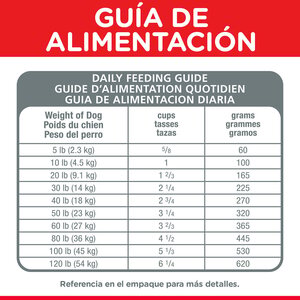 Hill's Science Diet Alimento Seco para Perro Adulto Raza Mediana Receta Pollo, 15 kg