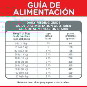 Hill's Science Diet Small Bites Alimento para Perro Adulto Raza Pequeña Receta Pollo, 6.8 kg