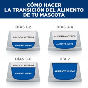 Hill's Prescription Diet j/d Mobility Alimento Seco para Cuidado Articular para Perro Adulto, 12.5 kg