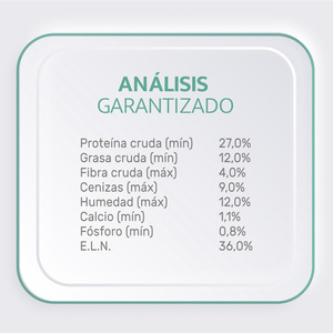 Choice Nutrition Alimento Avanzado Seco para Cachorro Razas Medianas/Grandes Receta Pollo, 20 kg