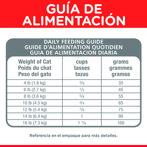 Hill's Science Diet 7+ Indoor Alimento Seco para Gato Senior de Interior Receta Pollo, 3.2 kg