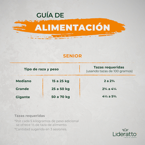 Lideratto Alimento Natural para Perro Senior Raza Mediana / Grande Receta Pollo y Salmón, 15 kg