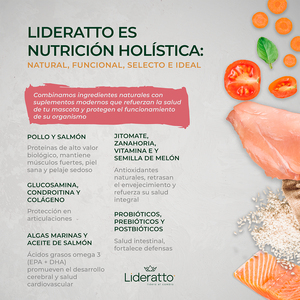 Lideratto Alimento Natural para Cachorro Raza Pequeña Receta Pollo y Salmón, 8 kg