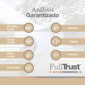 FullTrust Alimento para Perro Cachorro Raza Pequeña Receta Pollo y Res, 8 kg