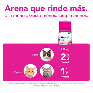 Ökocat Arena Natural Aglutinante Textura Super Suave para Gatito y Senior, 5.5 kg