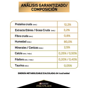 Pro Plan Urinary Optiplus Alimento Húmedo para Gato Adulto Receta Pollo en Salsa, 85 g