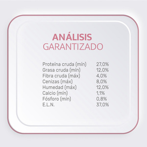 Choice Nutrition Alimento Avanzado Seco para Perro Adulto Razas Pequeñas Receta Pollo, 10 kg