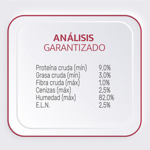 Choice Nutrition Alimento Avanzado Húmedo para Perro Adulto Todas las Razas Receta Res, 100 g