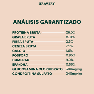 Bravery Alimento Seco Natural Libre de Granos para Perro Adulto Raza Mediana/Grande Receta Cerdo Ibérico, 4 kg