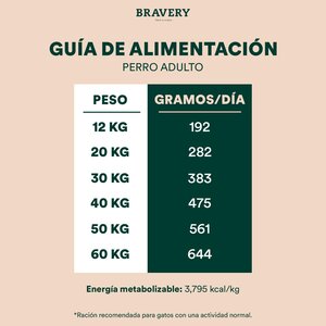 Bravery Alimento Natural Libre de Granos para Perro Adulto Raza Mediana/ Grande Receta Arenque, 12 kg