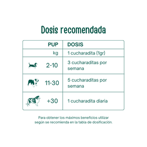 Altapets Colágeno y Vitaminas en Polvo para Perro, 30 g