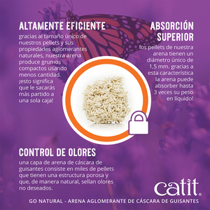 Catit Go Natural Arena Natural Aglutinante con Aroma a Lavanda para Gato, 5.6 kg