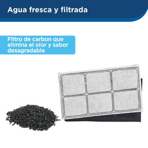 Petsafe Drinkwell Filtros de Repuesto Premium de Carbón Activo para Fuentes Modelo Original, 3 Piezas