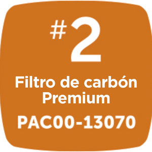 Petsafe Drinkwell Filtros de Repuesto Premium de Carbón Activo para Fuentes Modelo Original, 3 Piezas