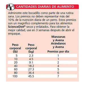 Hill's Science Diet Fruity Snacks Premios Crujientes para Perro Receta Arándano y Avena, 227 g