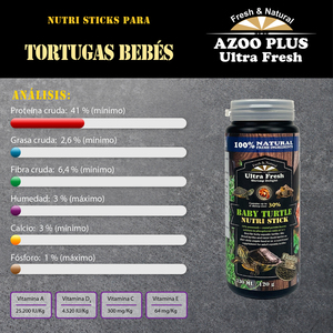 Azoo Alimento Plus Ultra Fresh para Tortugas Acuáticas Bebé, 175 g